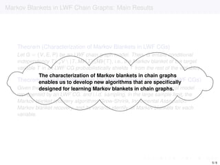 Markov Blankets in LWF Chain Graphs: Main Results
Theorem (Characterization of Markov Blankets in LWF CGs)
Let G = (V, E, P) be an LWF chain graph model. Then, G entails conditional
independency T⊥⊥pV  {T, Mb(T)}|Mb(T), i.e., the Markov blanket of the target
variable T in an LWF CG probabilistically shields T from the rest of the variables.
Theorem (Standard algorithms for Markov blanket recovery in LWF CGs)
Given the Markov assumption, the faithfulness assumption, a graphical model
represented by an LWF CG, and i.i.d. sampling, in the large sample limit, the
Markov blanket recovery algorithms Grow-Shrink, Incremental Association
Markov blanket recovery, and its variants identify all Markov blankets for each
variable.
The characterization of Markov blankets in chain graphs
enables us to develop new algorithms that are speciﬁcally
designed for learning Markov blankets in chain graphs.
5 / 9
 