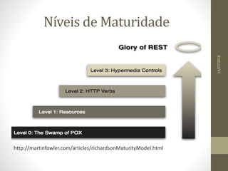 Níveis de Maturidade
http://martinfowler.com/articles/richardsonMaturityModel.html
14/07/2018
 