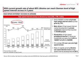 Ua Internet Market Development Internet Forum
