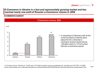 Ua Internet Market Development Internet Forum