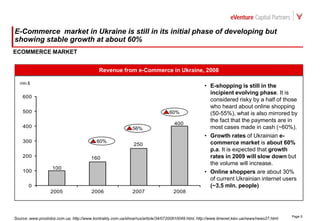 E-Commerce market in Ukraine is still in its initial phase of developing but
showing stable growth at about 60%
ECOMMERCE MARKET


                                            Revenue from e-Commerce in Ukraine, 2008

   mln.$
                                                                                                    • E-shopping is still in the
                                                                                                      incipient evolving phase. It is
    600
                                                                                                      considered risky by a half of those
                                                                                                      who heard about online shopping
    500                                                                          60%                  (50-55%), what is also mirrored by
                                                                                                      the fact that the payments are in
                                                                                    400
    400                                                                                               most cases made in cash (~60%).
                                                              56%
                                                                                                    • Growth rates of Ukrainian e-
                                           60%
    300                                                                                               commerce market is about 60%
                                                              250
                                                                                                      p.a. It is expected that growth
                                                                                                      rates in 2009 will slow down but
    200                                 160
                                                                                                      the volume will increase.
                    100
                                                                                                    • Online shoppers are about 30%
    100
                                                                                                      of current Ukrainian internet users
                                                                                                      (~3,5 mln. people)
       0
                   2005                 2006                  2007                 2008



                                                                                                                                              Page 5
Source: www.prostobiz.com.ua; http://www.kontrakty.com.ua/show/rus/article/34/07200810049.html, http://www.limenet.kiev.ua/news/news27.html
 