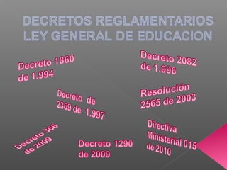 Uai presentacion proceso mayo de 2012