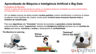 brunorocha.org
"Dadólogo"
Ciência dos dados
Aprendizado de Máquina e Inteligência Artificial e Big Data
O problema do Big Data
(quando os dados são grandes demais em volume, ou complexos demais em correlações que seria inviavél analisar
em tempo hábil sem o uso de IA e computação distribuida)
Em um único conjunto de dados existem muitos padrões a serem identificados e conforme os dados
se alteram novos padrões são criados, sendo assim inviável seres humanos fazerem todo o
trabalho de classificação.
Para isso algoritmos são "treinados" através de exemplos e aprendem a tomar decisões
autonomamente, esses "organismos" dotados de inteligência artificial precisam de um cientista de
dados para treinar, monitorar e avaliar o desempenho e confiabilidade.
The Machine is Learning
Biólogo
Ciência da Vida
=
 