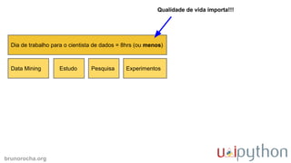 brunorocha.org
Dia de trabalho para o cientista de dados = 8hrs (ou menos)
Estudo Pesquisa ExperimentosData Mining
Qualidade de vida importa!!!
 