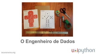 brunorocha.org
O Engenheiro de Dados
 