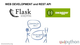 brunorocha.org
WEB DEVELOPMENT and REST API
 