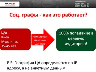 Соц. графы - как это работает? Фильтруем Анкетные Данные ЦА: Киев Мужчин ы,  35-45 лет 100% попадание в целевую аудиторию! P.S.  География ЦА определяется по  IP- адресу, а не анкетным данным. 