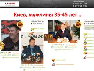 Киев, мужчины 35-45 лет… 