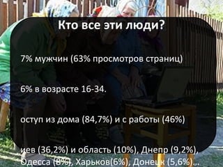 Кто все эти люди? 57% мужчин (63% просмотров страниц) 66% в возрасте 16-34. Доступ из дома (84,7%) и с работ ы (46%) Киев (36,2%) и область (10%), Днепр (9,2%), Одесса (8%), Харьков(6%), Донецк (5,6%)… 66% работают (70% просмотров страниц) 