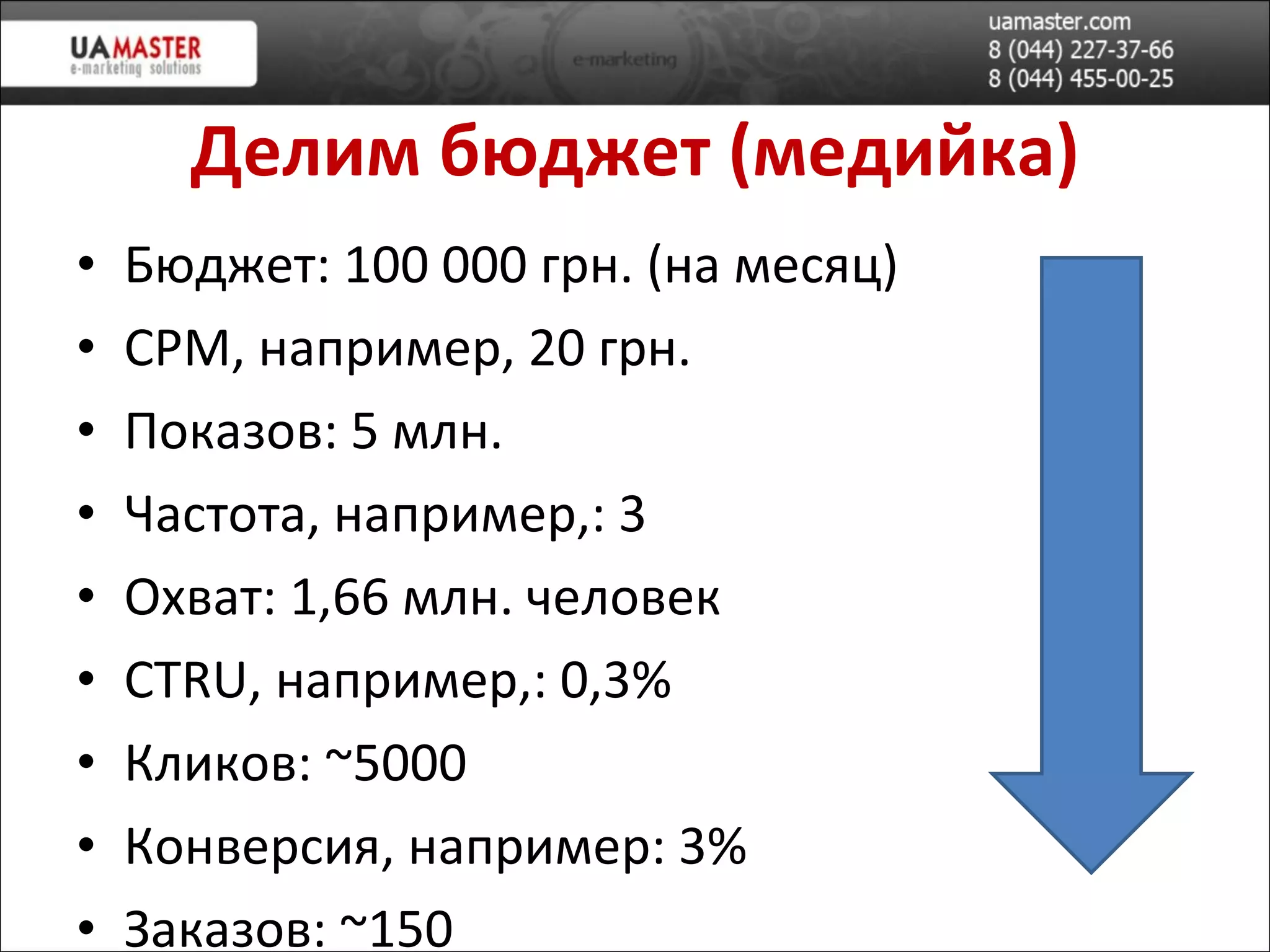 Делим бюджет (медийка) Бюджет: 100 000 грн. (на месяц) CPM , например, 20 грн. Показов: 5 млн. Частота, например,: 3 Охват: 1,66 млн. человек CTRU , например, :  0,3% Кликов:  ~5000 Конверсия, например:  3% Заказов:  ~150 