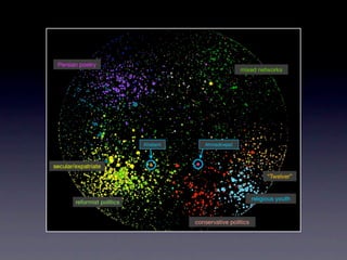 It's Hard Out There For A Geek