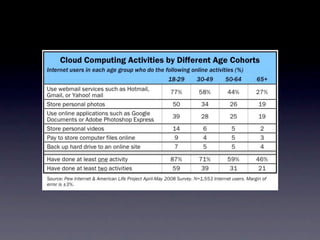 It's Hard Out There For A Geek