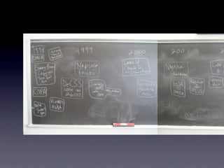 It's Hard Out There For A Geek