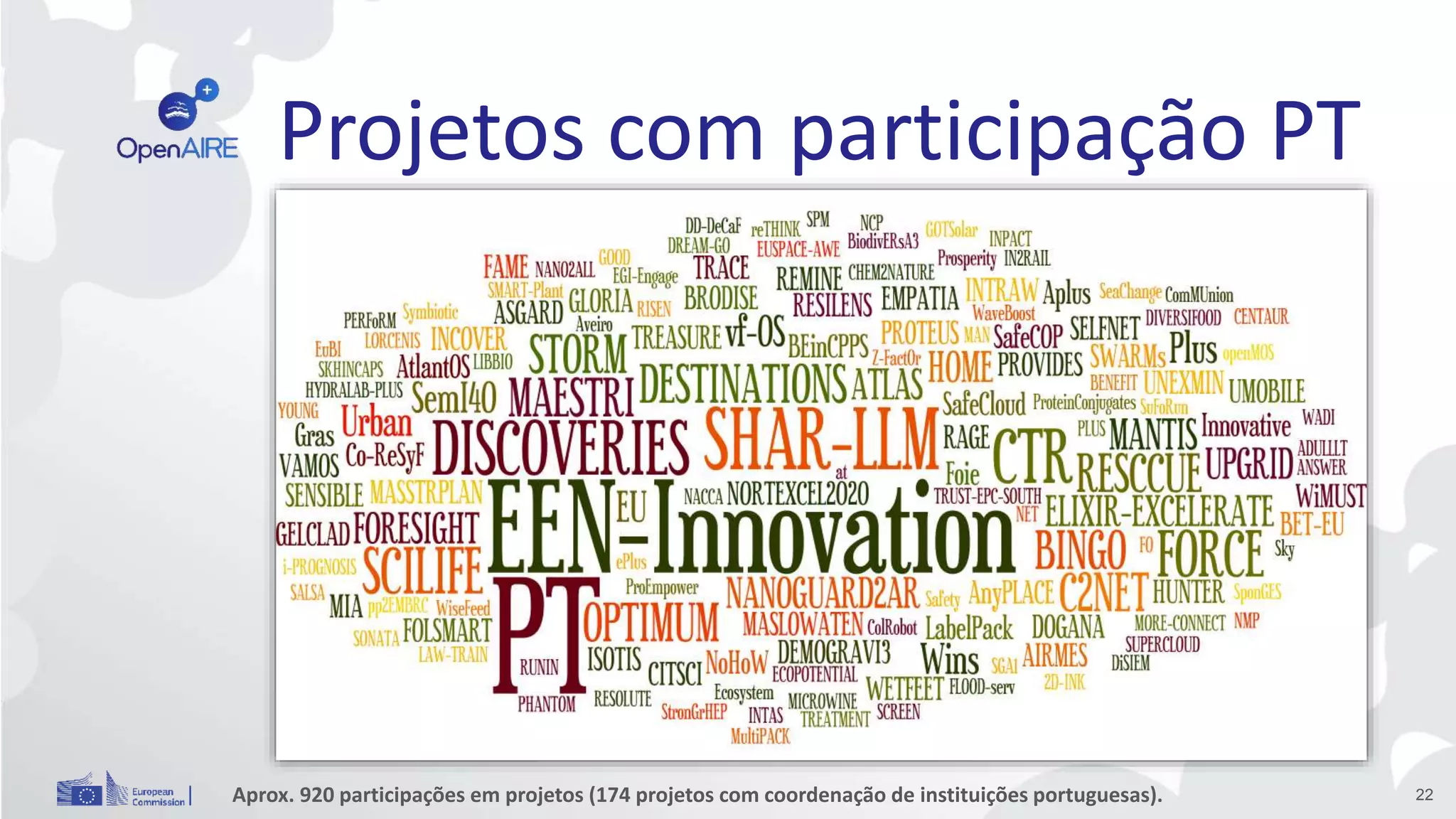 Projetos com participação PT
Aprox. 920 participações em projetos (174 projetos com coordenação de instituições portuguesas). 22
 