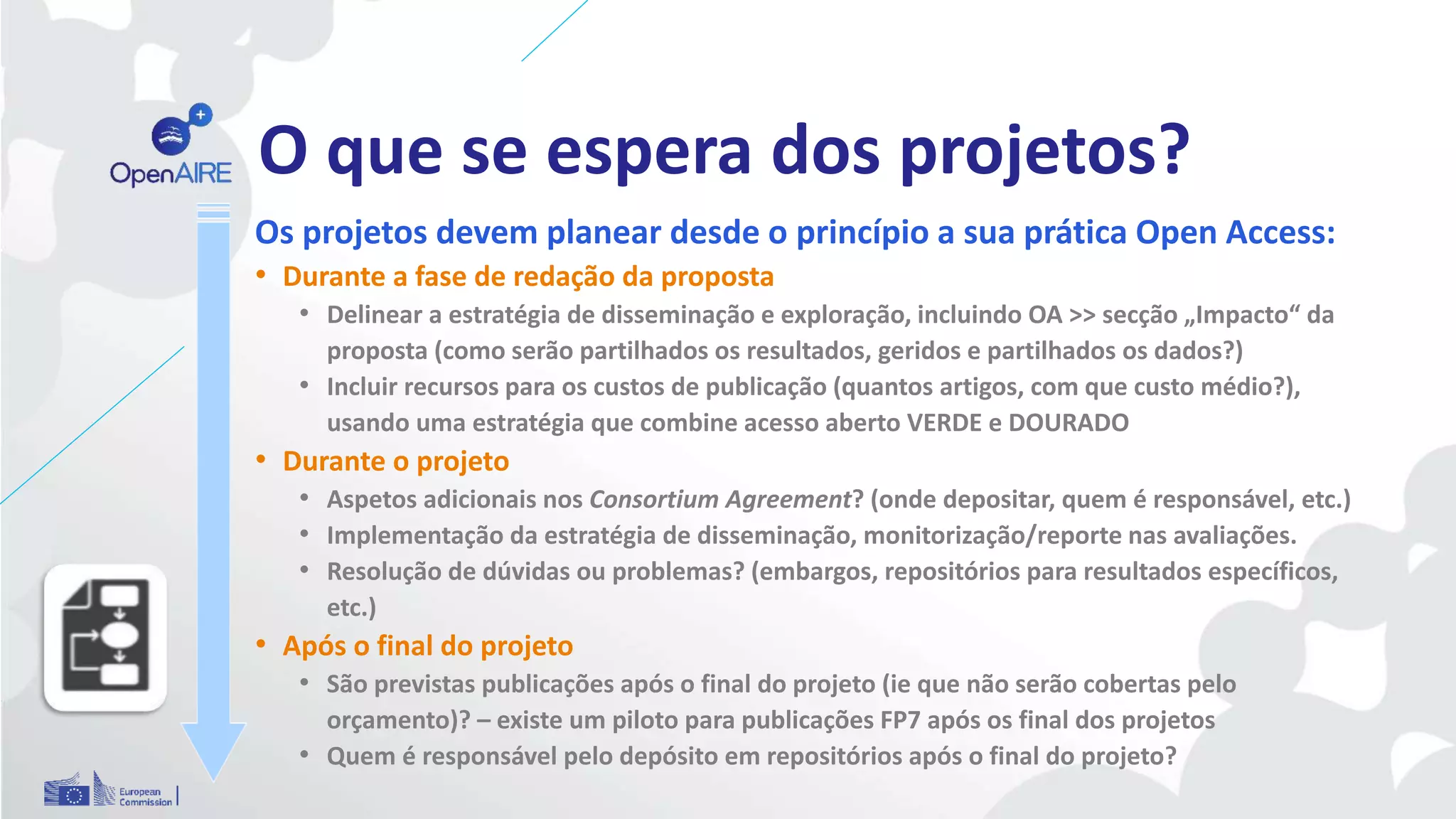 O que se espera dos projetos?
Os projetos devem planear desde o princípio a sua prática Open Access:
• Durante a fase de redação da proposta
• Delinear a estratégia de disseminação e exploração, incluindo OA >> secção „Impacto“ da
proposta (como serão partilhados os resultados, geridos e partilhados os dados?)
• Incluir recursos para os custos de publicação (quantos artigos, com que custo médio?),
usando uma estratégia que combine acesso aberto VERDE e DOURADO
• Durante o projeto
• Aspetos adicionais nos Consortium Agreement? (onde depositar, quem é responsável, etc.)
• Implementação da estratégia de disseminação, monitorização/reporte nas avaliações.
• Resolução de dúvidas ou problemas? (embargos, repositórios para resultados específicos,
etc.)
• Após o final do projeto
• São previstas publicações após o final do projeto (ie que não serão cobertas pelo
orçamento)? – existe um piloto para publicações FP7 após os final dos projetos
• Quem é responsável pelo depósito em repositórios após o final do projeto?
 