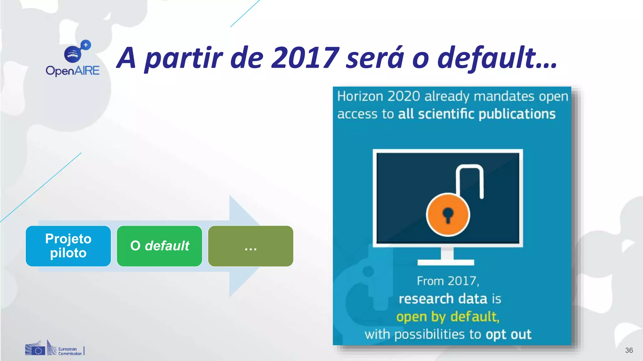 A partir de 2017 será o default…
36
Projeto
piloto
O default …
 