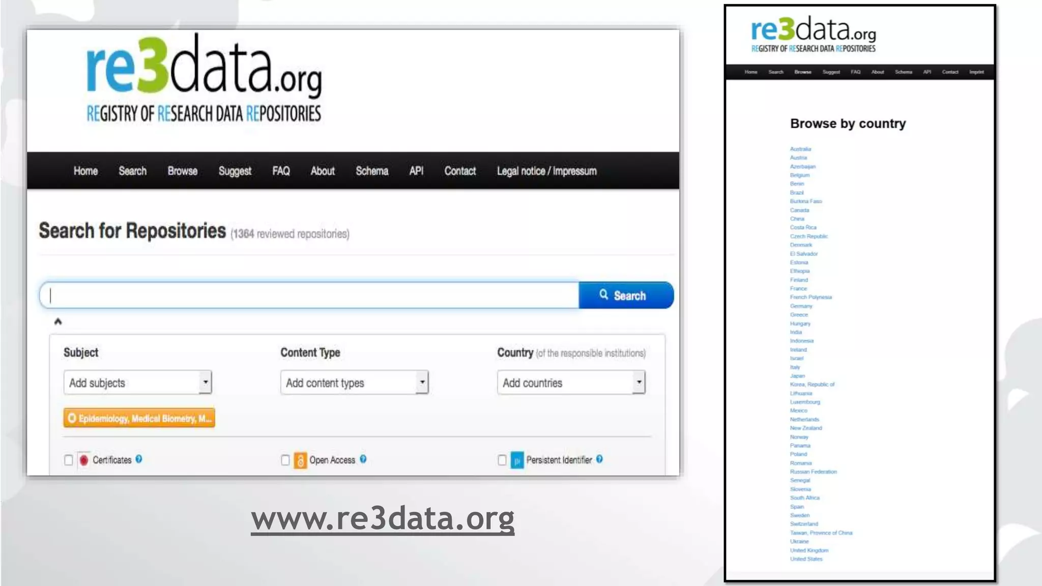 www.re3data.org
 