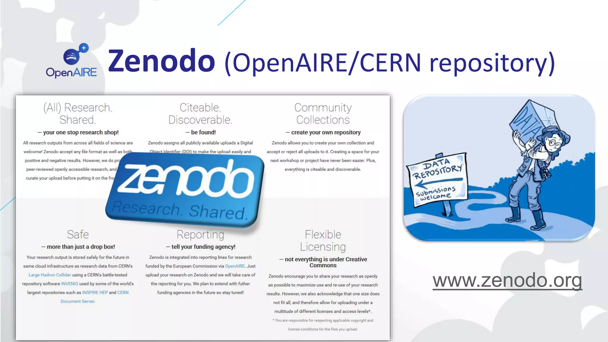 Zenodo (OpenAIRE/CERN repository)
www.zenodo.org
 