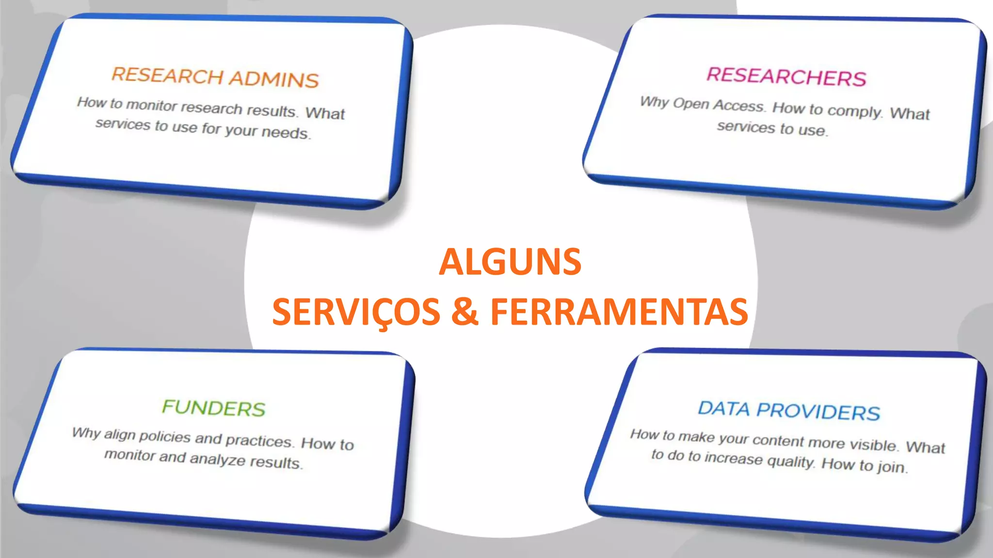 ALGUNS
SERVIÇOS & FERRAMENTAS
 