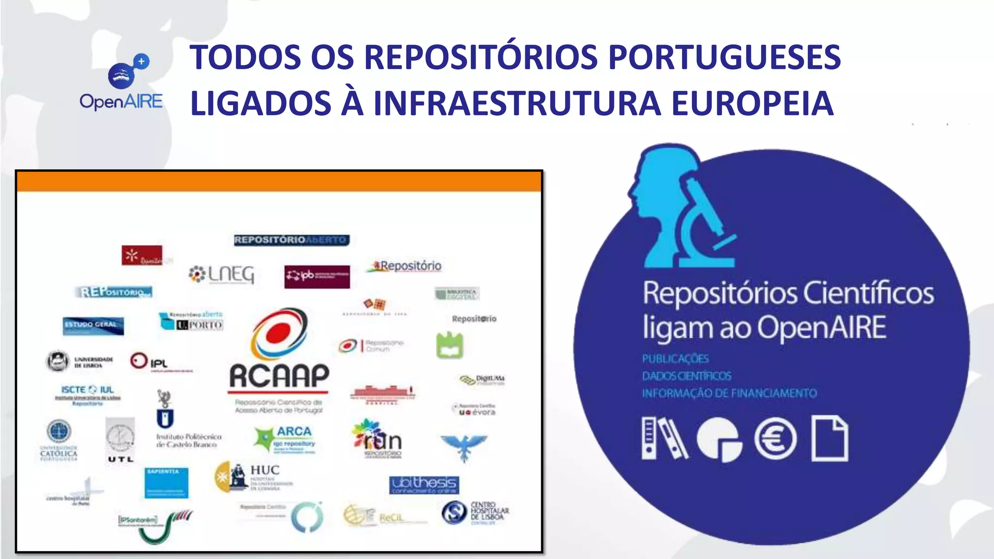 TODOS OS REPOSITÓRIOS PORTUGUESES
LIGADOS À INFRAESTRUTURA EUROPEIA
 