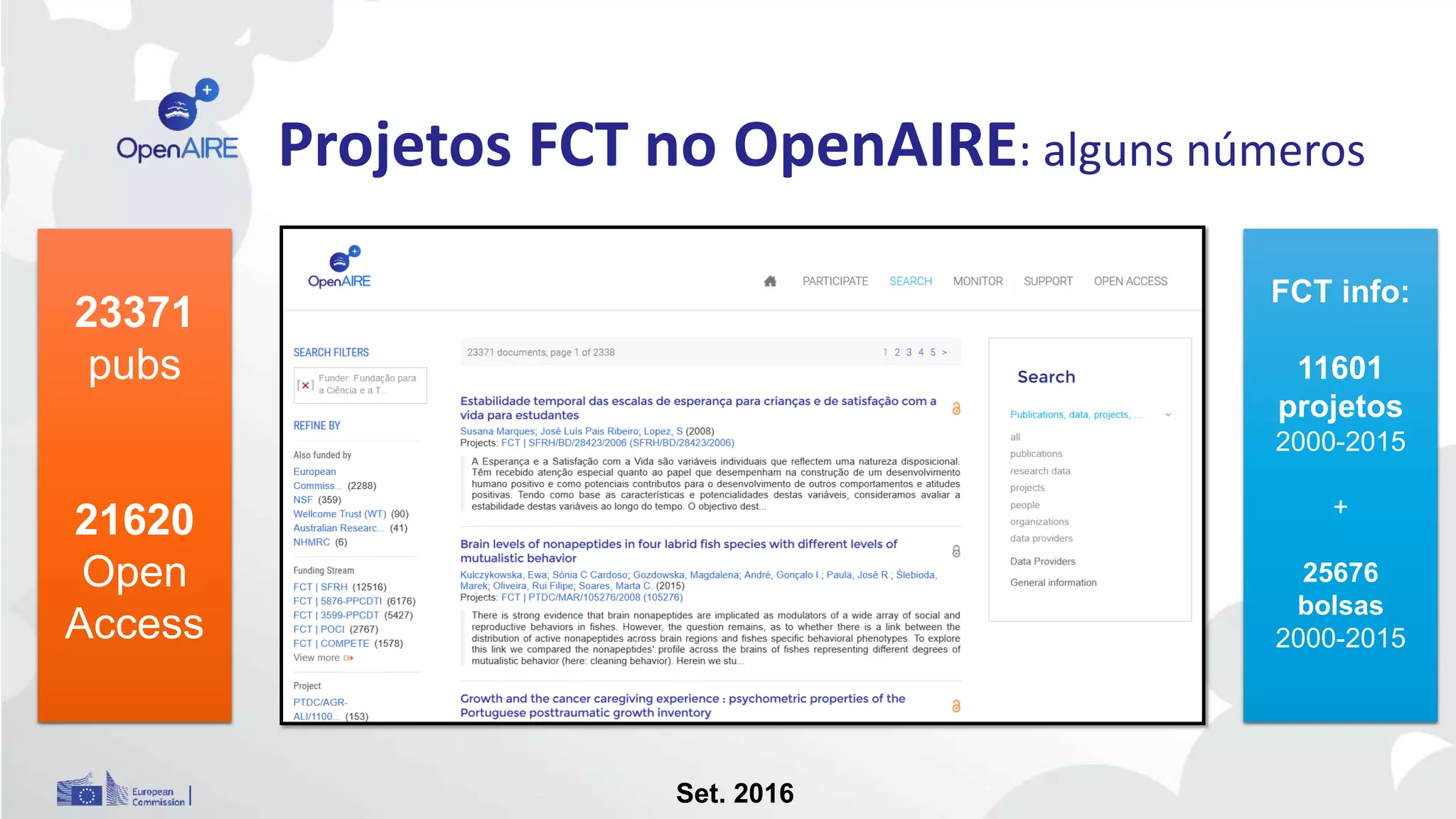 Set. 2016
23371
pubs
21620
Open
Access
FCT info:
11601
projetos
2000-2015
+
25676
bolsas
2000-2015
Projetos FCT no OpenAIRE: alguns números
 