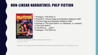 NON-LINEAR NARRATIVES: PULP FICTION
If the seven sequences were ordered chronologically, they would run:
4a, 2, 6, 1, 7, 3, 4b, 5.
Sequences 1 and 7 partially overlap and are presented from different points of view; the same is true of sequences 2 and 6.
1.Prologue—The Diner (i)
2.Prelude to "Vincent Vega and Marsellus Wallace's Wife"
3."Vincent Vega and Marsellus Wallace's Wife"
4.Prelude to "The Gold Watch" (a—flashback, b—present)
5."The Gold Watch"
6."The Bonnie Situation"
7.Epilogue—The Diner (ii)
 