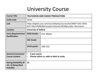 University Course
Course Title TELEVISION AND RADIO PRODUCTION
UCAS Code W434
Link https://digital.ucas.com/coursedisplay/courses/5e530837-d35c-443b-
8317-dba1459834bb?academicYearId=2023#provider-information
Location University of Salford
Entry Requirements/
Qualification
GCSE Grades 4 or above
UAL Grade
UCAS points 104-112
General Comments/
Course Content
• 3 year course
• Choose either tv, radio or both to study
Rating/Suitability (0-
10> 10 Being Most
Suitable)
10
 