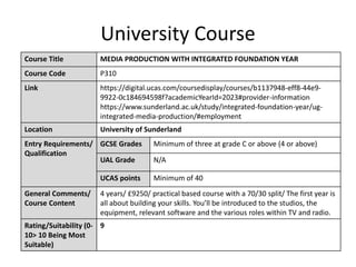 University Course
Course Title MEDIA PRODUCTION WITH INTEGRATED FOUNDATION YEAR
Course Code P310
Link https://digital.ucas.com/coursedisplay/courses/b1137948-eff8-44e9-
9922-0c184694598f?academicYearId=2023#provider-information
https://www.sunderland.ac.uk/study/integrated-foundation-year/ug-
integrated-media-production/#employment
Location University of Sunderland
Entry Requirements/
Qualification
GCSE Grades Minimum of three at grade C or above (4 or above)
UAL Grade N/A
UCAS points Minimum of 40
General Comments/
Course Content
4 years/ £9250/ practical based course with a 70/30 split/ The first year is
all about building your skills. You’ll be introduced to the studios, the
equipment, relevant software and the various roles within TV and radio.
Rating/Suitability (0-
10> 10 Being Most
Suitable)
9
 