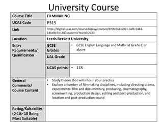 University Course
Course Title FILMMAKING
UCAS Code P315
Link https://digital.ucas.com/coursedisplay/courses/870fe568-6961-0afb-5484-
146e81fcc140?academicYearId=2023
Location Leeds Beckett University
Entry
Requirements/
Qualification
GCSE
Grades
• GCSE English Language and Maths at Grade C or
above
UAL Grade
UCAS points • 128
General
Comments/
Course Content
• Study theory that will inform your practice
• Explore a number of filmmaking disciplines, including directing drama,
experimental film and documentary, producing, cinematography,
screenwriting, production design, editing and post-production, and
location and post-production sound
Rating/Suitability
(0-10> 10 Being
Most Suitable)
 