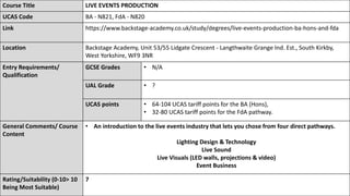 Course Title LIVE EVENTS PRODUCTION
UCAS Code BA - N821, FdA - N820
Link https://www.backstage-academy.co.uk/study/degrees/live-events-production-ba-hons-and-fda
Location Backstage Academy, Unit 53/55 Lidgate Crescent - Langthwaite Grange Ind. Est., South Kirkby,
West Yorkshire, WF9 3NR
Entry Requirements/
Qualification
GCSE Grades • N/A
UAL Grade • ?
UCAS points • 64-104 UCAS tariff points for the BA (Hons),
• 32-80 UCAS tariff points for the FdA pathway.
General Comments/ Course
Content
• An introduction to the live events industry that lets you chose from four direct pathways.
Lighting Design & Technology
Live Sound
Live Visuals (LED walls, projections & video)
Event Business
Rating/Suitability (0-10> 10
Being Most Suitable)
7
 