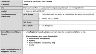Course Title TELEVISION AND RADIO PRODUCTION
UCAS Code W434
Link https://www.salford.ac.uk/courses/undergraduate/television-and-radio-production
Location 43 Crescent, Salford M5 4WT
Entry Requirements/
Qualification
GCSE Grades • English Language and Maths at grade C/level 4 or above (or equivalent).
• A level: 104-112 points.
UAL Grade
UCAS points • 104-112 points.
General Comments/ Course
Content
• Lots of optional modules, this means I can make the course more tailored to me.
• The modules are very varied. They include:
• Camera work (videography)
• Lighting
• Radio and other broadcasting (TV)
• Audio
Rating/Suitability (0-10> 10
Being Most Suitable)
7
 