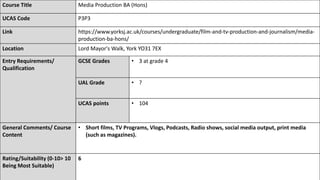 Course Title Media Production BA (Hons)
UCAS Code P3P3
Link https://www.yorksj.ac.uk/courses/undergraduate/film-and-tv-production-and-journalism/media-
production-ba-hons/
Location Lord Mayor's Walk, York YO31 7EX
Entry Requirements/
Qualification
GCSE Grades • 3 at grade 4
UAL Grade • ?
UCAS points • 104
General Comments/ Course
Content
• Short films, TV Programs, Vlogs, Podcasts, Radio shows, social media output, print media
(such as magazines).
Rating/Suitability (0-10> 10
Being Most Suitable)
6
 