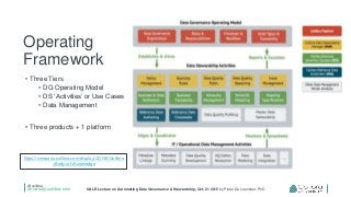 @collibra
university.collibra.com UALR Lecture on Automating Data Governance & Stewardship, Oct. 21 2015 by Pieter De Leenheer, PhD
Operating
Framework
• Three Tiers
• DG Operating Model
• DS ‘Activities’ or Use Cases
• Data Management
• Three products + 1 platform
https://compass.collibra.com/display/COOK/Collibra
+Body+of+Knowledge
 