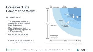 @collibra
university.collibra.com UALR Lecture on Automating Data Governance & Stewardship, Oct. 21 2015 by Pieter De Leenheer, PhD
Forrester ‘Data
Governance Wave’
KEY TAKEAWAYS
The Forrester WaveTM: Data Governance Tools, Q2
2014 by Henry Peyret and Michele Goetz
• Vendors are emerging to
support the strategic side of
Data Governance
• Data Governance must
support planning, operations
and transparency
• Collibra leads the market
 