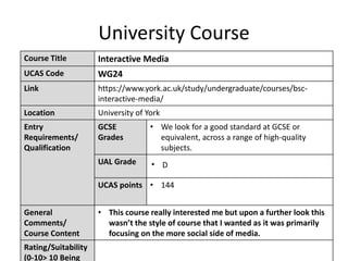 University Course
Course Title Interactive Media
UCAS Code WG24
Link https://www.york.ac.uk/study/undergraduate/courses/bsc-
interactive-media/
Location University of York
Entry
Requirements/
Qualification
GCSE
Grades
• We look for a good standard at GCSE or
equivalent, across a range of high-quality
subjects.
UAL Grade • D
UCAS points • 144
General
Comments/
Course Content
• This course really interested me but upon a further look this
wasn’t the style of course that I wanted as it was primarily
focusing on the more social side of media.
Rating/Suitability
(0-10> 10 Being
 