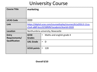 Ual ucas pro forma | PPTX