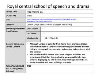 Royal central school of speech and drama
Course Title Prop making BA
UCAS Code W462
Link https://digital.ucas.com/coursedisplay/courses/f5170508-de49-8c5d-ddc5-
50b82ae6c1f1?academicYearId=2020
Location London (Royal central school of speech and drama)
Entry Requirements/
Qualification
GCSE Grades • -
UAL Grade • -
UCAS points • 64 - 120 points
General Comments/
Course Content
• Although London is quite far from home there are trains that go
directly from York to London(and vise versa) which make it better.
Living in London will be expensive, so I'm going to have to get a job
and save up.
• This course teaches how to use a wide range of materials and
techniques , I find that this can lead to very versatile jobs from
window displaying, TV and theatre. Prop making is needed a lot.
• At the interview will need to bring a portfolio.
Rating/Suitability (0-
10> 10 Being Most
Suitable)
8/10
 