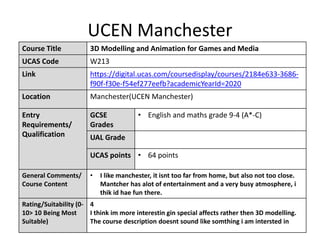 UCEN Manchester
Course Title 3D Modelling and Animation for Games and Media
UCAS Code W213
Link https://digital.ucas.com/coursedisplay/courses/2184e633-3686-
f90f-f30e-f54ef277eefb?academicYearId=2020
Location Manchester(UCEN Manchester)
Entry
Requirements/
Qualification
GCSE
Grades
• English and maths grade 9-4 (A*-C)
UAL Grade
UCAS points • 64 points
General Comments/
Course Content
• I like manchester, it isnt too far from home, but also not too close.
Mantcher has alot of entertainment and a very busy atmosphere, i
thik id hae fun there.
Rating/Suitability (0-
10> 10 Being Most
Suitable)
4
I think im more interestin gin special affects rather then 3D modelling.
The course description doesnt sound like somthing i am intersted in
 