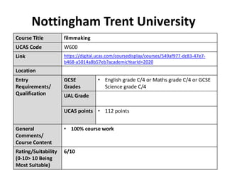 Nottingham Trent University
Course Title filmmaking
UCAS Code W600
Link https://digital.ucas.com/coursedisplay/courses/549af977-dc83-47e7-
b468-a5014a8b57eb?academicYearId=2020
Location
Entry
Requirements/
Qualification
GCSE
Grades
• English grade C/4 or Maths grade C/4 or GCSE
Science grade C/4
UAL Grade
UCAS points • 112 points
General
Comments/
Course Content
• 100% course work
Rating/Suitability
(0-10> 10 Being
Most Suitable)
6/10
 