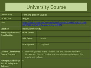 University Course
Course Title Film and Screen Studies
UCAS Code W620
Link https://digital.ucas.com/coursedisplay/courses/f2ad6562-1032-7a55-
65f3-900c1cd3a07e?academicYearId=2021
Location Bath Spa University
Entry Requirements/
Qualification
GCSE Grades
UAL Grade • MMM
UCAS points • 27 points
General Comments/
Course Content
• Immerse yourself in the study of film and the film industries.
Understand theory, criticism and the relationship between film,
media and culture.
Rating/Suitability (0-
10> 10 Being Most
Suitable)
6
 