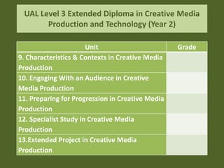 UAL Level 3 Extended Diploma in Creative Media
Production and Technology (Year 2)
Unit Grade
9. Characteristics & Contexts in Creative Media
Production
10. Engaging With an Audience in Creative
Media Production
11. Preparing for Progression in Creative Media
Production
12. Specialist Study in Creative Media
Production
13.Extended Project in Creative Media
Production
 
