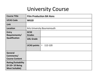 University Course
Course Title Film Production BA Hons
UCAS Code W610
Link
Location Arts University Bournemouth
Entry
Requirements/
Qualification
GCSE
Grades
UAL Grade
UCAS points • 112-120
General
Comments/
Course Content
Rating/Suitability
(0-10> 10 Being
Most Suitable)
 