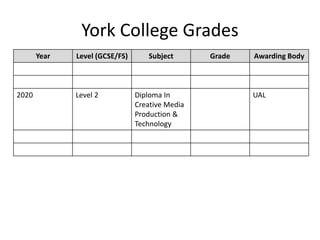 York College Grades
Year Level (GCSE/FS) Subject Grade Awarding Body
2020 Level 2 Diploma In
Creative Media
Production &
Technology
UAL
 