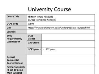 University Course
Course Title Film BA (single honours)
BA/BSc (combined honours)
UCAS Code W600
Link https://www.roehampton.ac.uk/undergraduate-courses/film/
Location
Entry
Requirements/
Qualification
GCSE
Grades
UAL Grade
UCAS points • 112 points
General
Comments/
Course Content
Rating/Suitability
(0-10> 10 Being
Most Suitable)
 