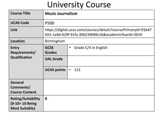 University Course
Course Title Music Journalism
UCAS Code P500
Link https://digital.ucas.com/courses/details?coursePrimaryId=91b47
b55-1a4d-429f-91fa-306234090c1b&academicYearId=2019
Location Birmingham
Entry
Requirements/
Qualification
GCSE
Grades
• Grade C/4 in English
UAL Grade
UCAS points • 112
General
Comments/
Course Content
Rating/Suitability
(0-10> 10 Being
Most Suitable)
8
 