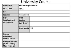 University Course
Course Title Broadcast journalism
UCAS Code P501
Link
Location Huddersfield
Entry
Requirements/
Qualification
GCSE
Grades
UAL Grade
UCAS points 112
General
Comments/
Course Content
Rating/Suitability
(0-10> 10 Being
Most Suitable)
 