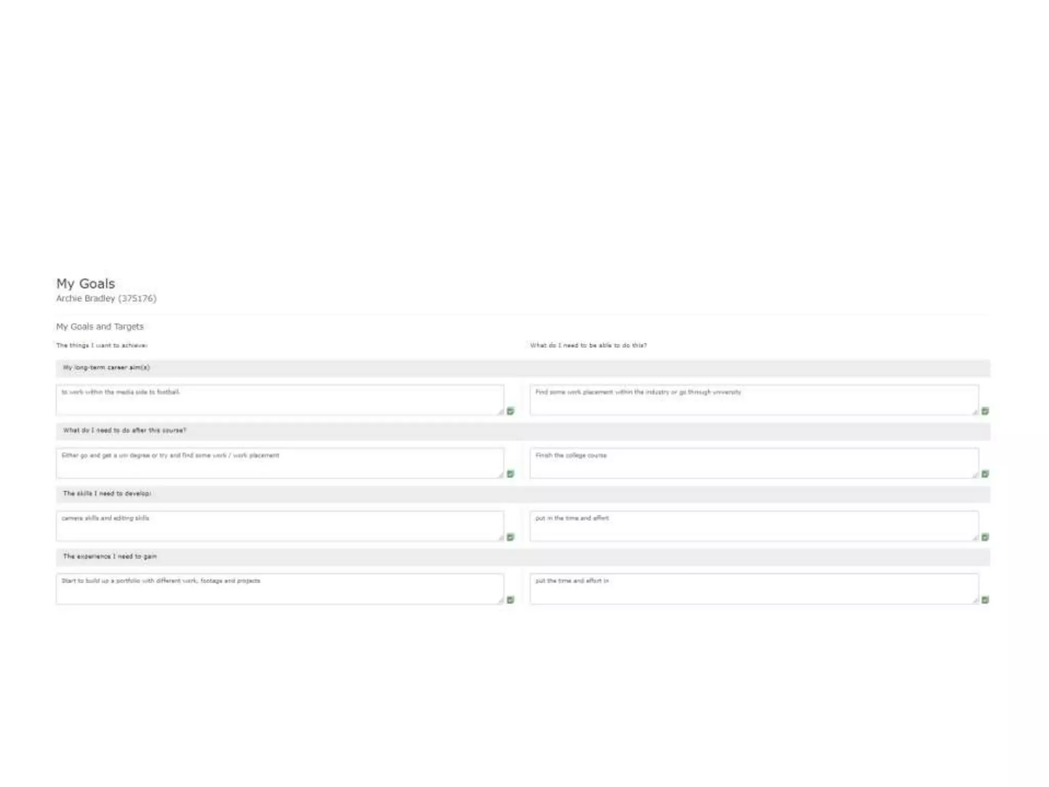 Ual ucas pro forma 2022