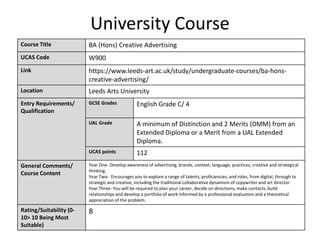 Ual ucas pro forma 2022 | PPTX