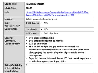 Course Title FASHION MEDIA
UCAS Code FM01
Link https://digital.ucas.com/coursedisplay/courses/0bdc08c7-23ce-
4eee-a89b-6fbeebc86064?academicYearId=2022
Location Solent University Southampton
Entry
Requirements/
Qualification
GCSE Grades • N/A
UAL Grade • N/A
UCAS points • 96-112 points
General
Comments/
Course Content
• 74% student satisfaction
• 84% employment after 15 months
• 92% go onto work
• This course bridges the gap between core fashion
communication disciplines such as social media, journalism,
photography and advertising with digital media, event
management.
• Expected to complete a minimum 100 hours work experience
to help develop a dynamic portfolio.
Rating/Suitability
(0-10> 10 Being
Most Suitable)
6
 