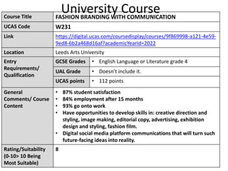 University Course
Course Title FASHION BRANDING WITH COMMUNICATION
UCAS Code W231
Link https://digital.ucas.com/coursedisplay/courses/9f869998-a121-4e59-
9ed8-6b2a468d16af?academicYearId=2022
Location Leeds Arts University
Entry
Requirements/
Qualification
GCSE Grades • English Language or Literature grade 4
UAL Grade • Doesn’t include it.
UCAS points • 112 points
General
Comments/ Course
Content
• 87% student satisfaction
• 84% employment after 15 months
• 93% go onto work
• Have opportunities to develop skills in: creative direction and
styling, image making, editorial copy, advertising, exhibition
design and styling, fashion film.
• Digital social media platform communications that will turn such
future-facing ideas into reality.
Rating/Suitability
(0-10> 10 Being
Most Suitable)
8
 